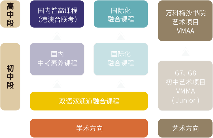 01-课程.png