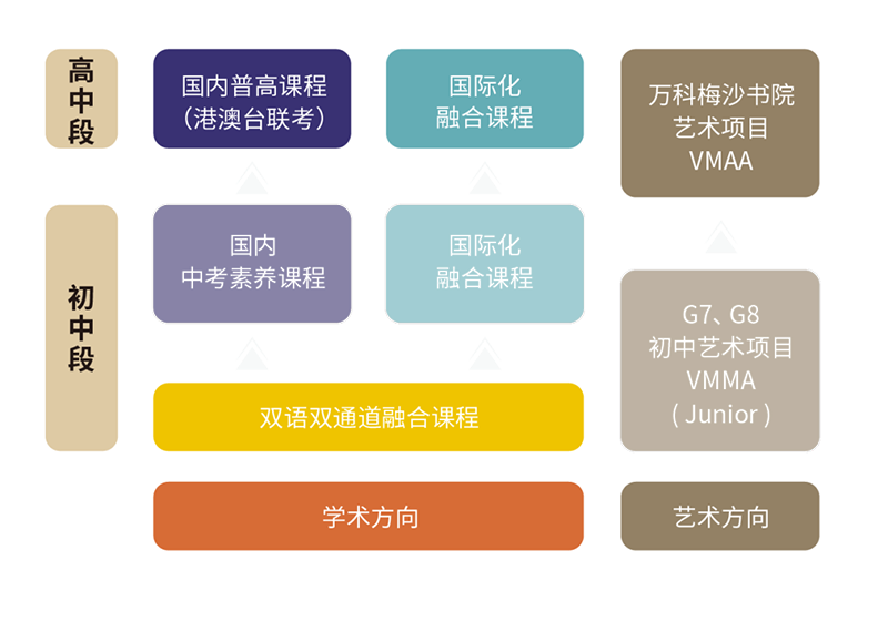 升学.png