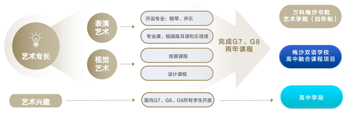 艺术.jpg